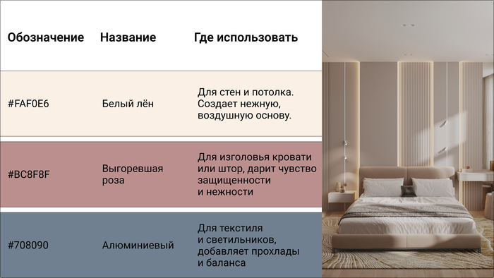 Таблица: цветовая палитра «Пыльная роза»