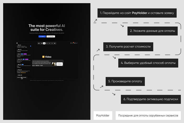 ��������� ����������: ������ Krea ����� Payholder