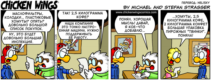 Куриные Крылышки от 12.01.2021 — Большой список покупок