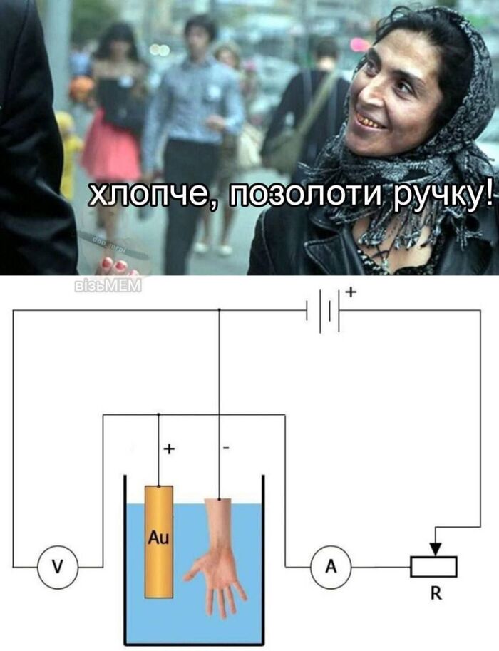Позолоти ручку