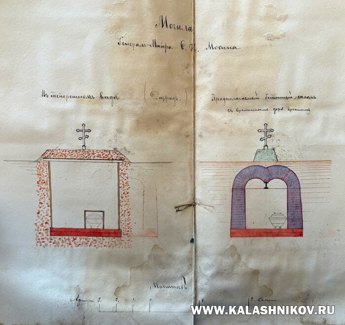 Могила С. И. Мосина на территории храма свв. Петра и Павла в Сестрорецке. Научный архив ВИМАИВиВС. Ф. 6. Оп. 8/1. Д. 71. Л. 138
