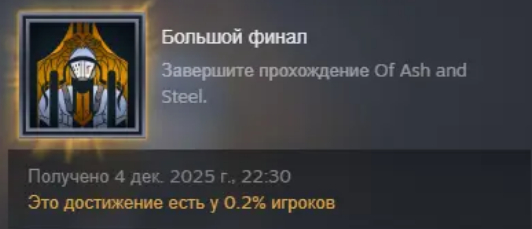 Пройдено ещё 4 декабря в патче игры 1.04. Если взять от пикового онлайна игры, то выходит, что до финала дошли 100-200 человек максимум на вскидку.