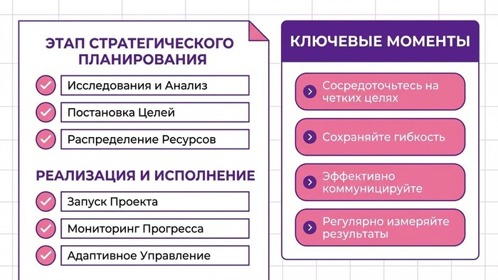Аналог Slidebean 2025 — сервисы с автоматическим дизайном слайдов