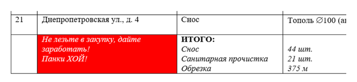 Фразу видно, только если выделить страницу или ячейку ))