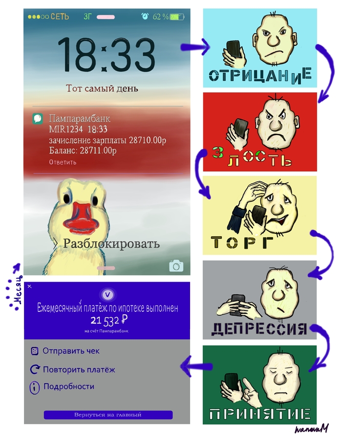 Тот самый день