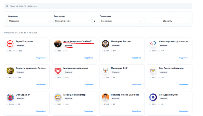 а тут почему то Ахмат в "Медицине". Непонятно..