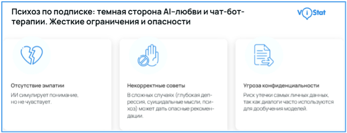 : <!--noindex--><a href="https://pikabu.ru/story/psikhoz_po_podpiske_temnaya_storona_ailyubvi_i_chatbotterapii_13490088?u=http%3A%2F%2FViStat.org&t=ViStat.org&h=65c18ab5b05317b477862a1a66e6877feafc68ab" title="http://ViStat.org" target="_blank" rel="nofollow noopener">ViStat.org</a><!--/noindex-->