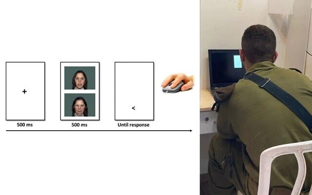 Слева: скриншот программы профилактики посттравматического стрессового расстройства профессора Яира Бар-Хаима. Справа: солдат, участвующий в исследовании. (Предоставлено любезно)