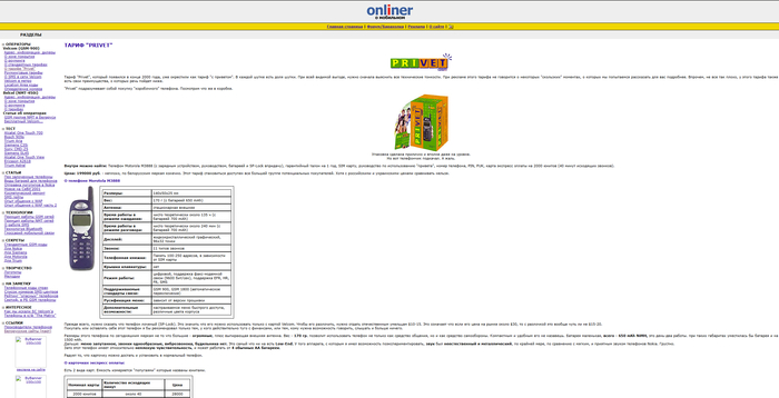 статья про privet velcom в 24 года назад (в 2001 году)