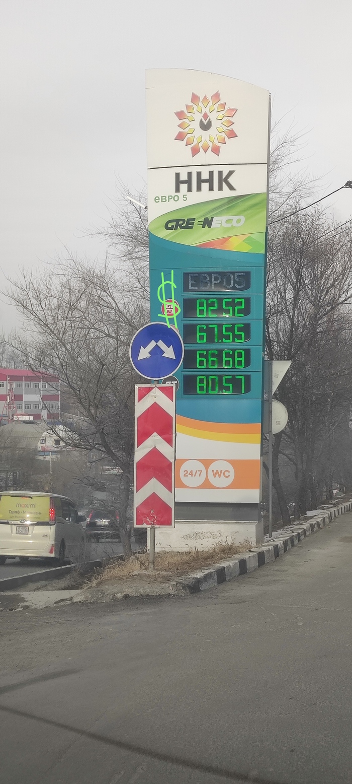 Курс на сегодня