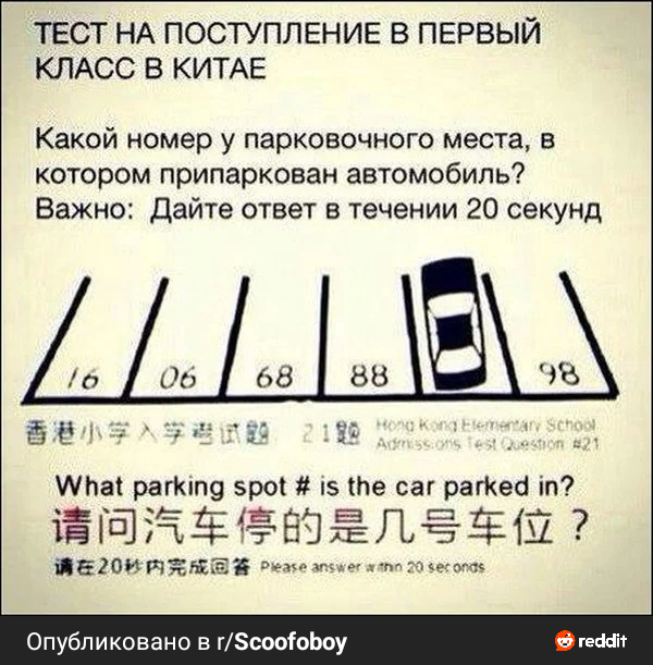 Угадай место