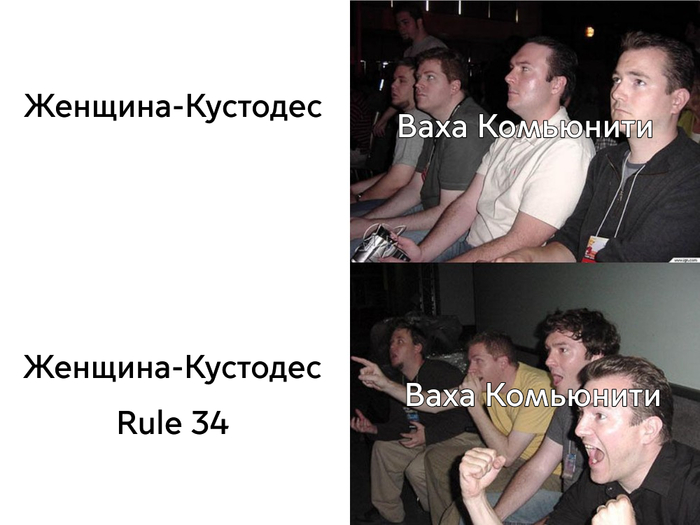 Всё именно так