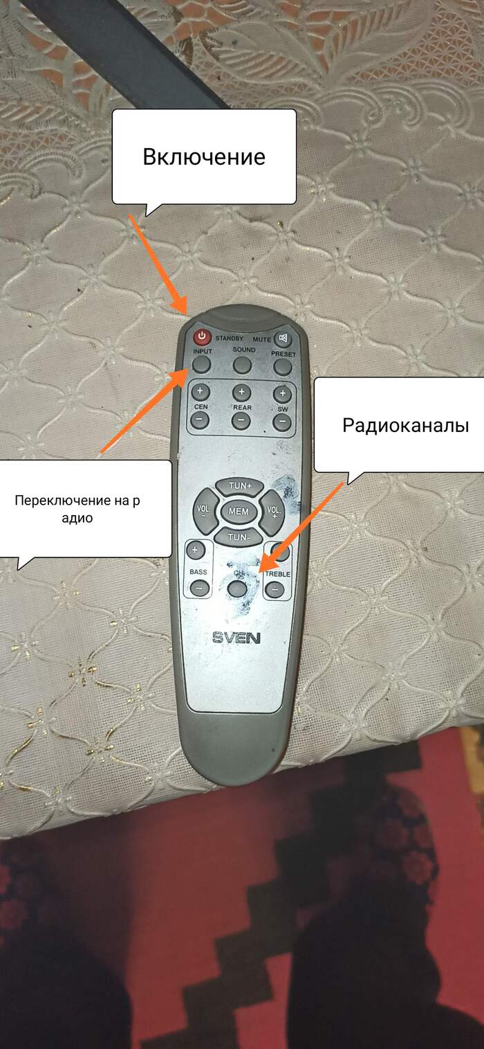 Ну, кто таким образом помогал родителям?!))