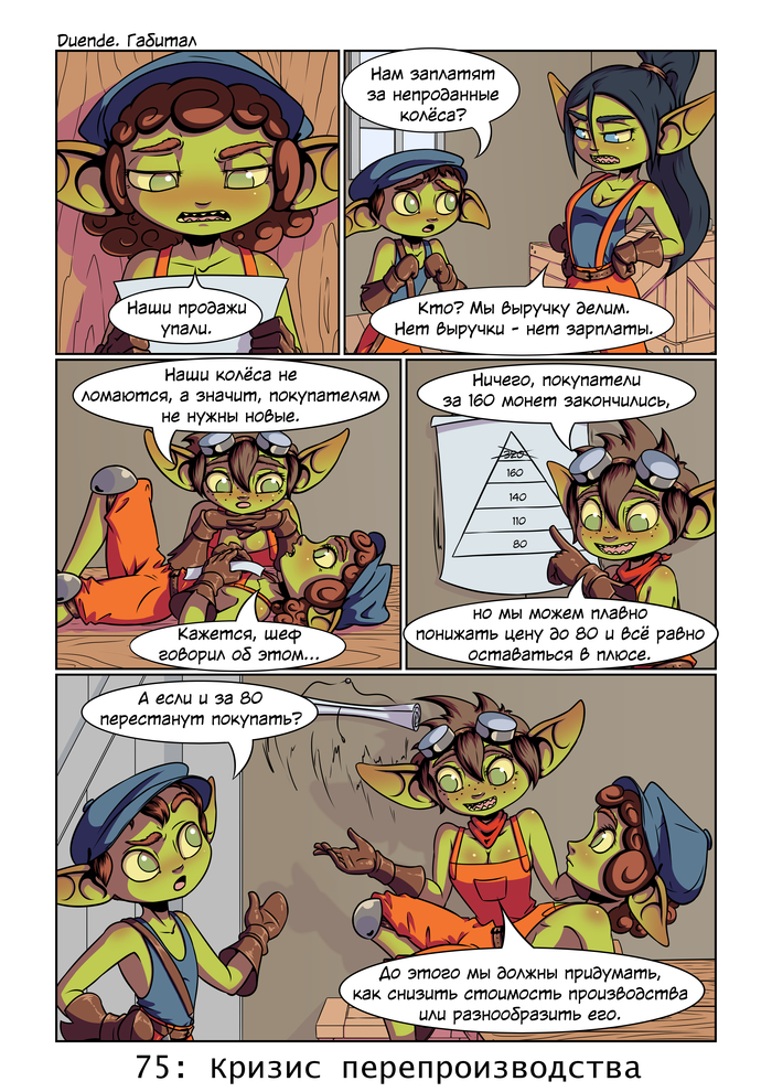 Габитал - экономика для самых маленьких 75