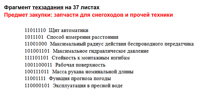 �������� ��, ������ ������ ���� ��������������, �� ��� ��� ������ �� �����