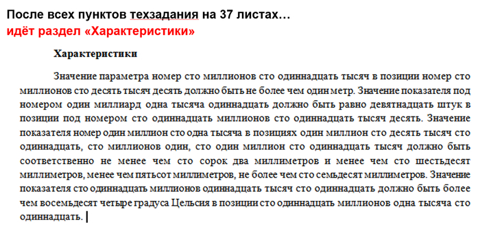 �������� ����������