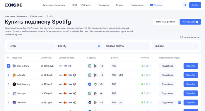 ������� �� Exnode