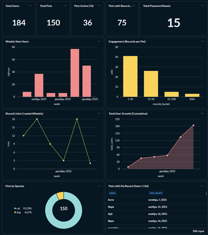 ����� �������