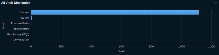 ����� ������ ������ ����?