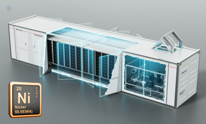 Никель (Nickel)