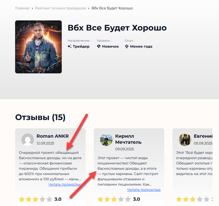 Вбх Все Будет Хорошо: Обзор скам-проекта в телеграм... Разбор статьи