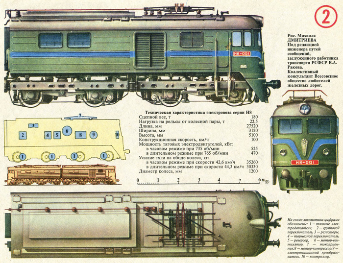 �8 (������� ��8)