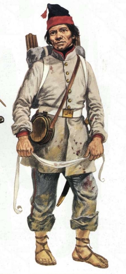 ������� ������������ ������. �� ������ � ������� ������������ ��������� ������� c ���������, ����� ������� � ���� ������ ����