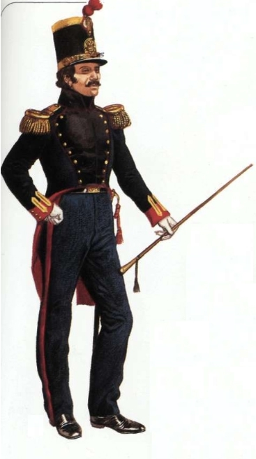 ������������ ����������� ������� ������������ �����