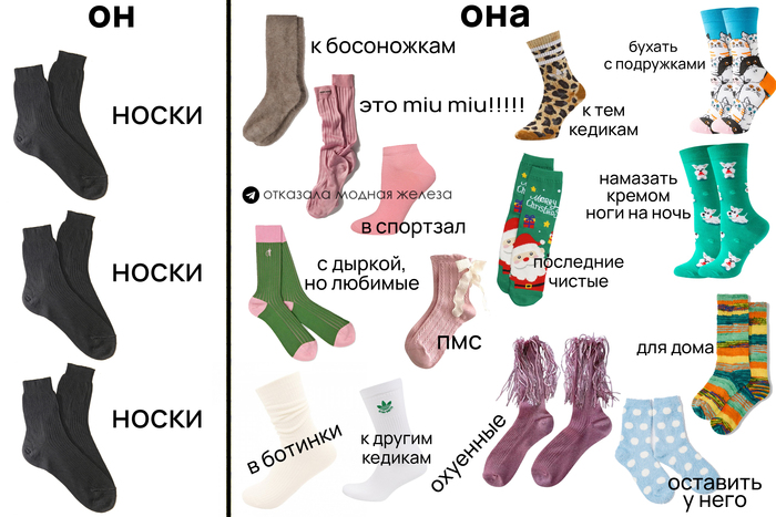 Девочки, остальные носки не влезли, дописывайте, какие