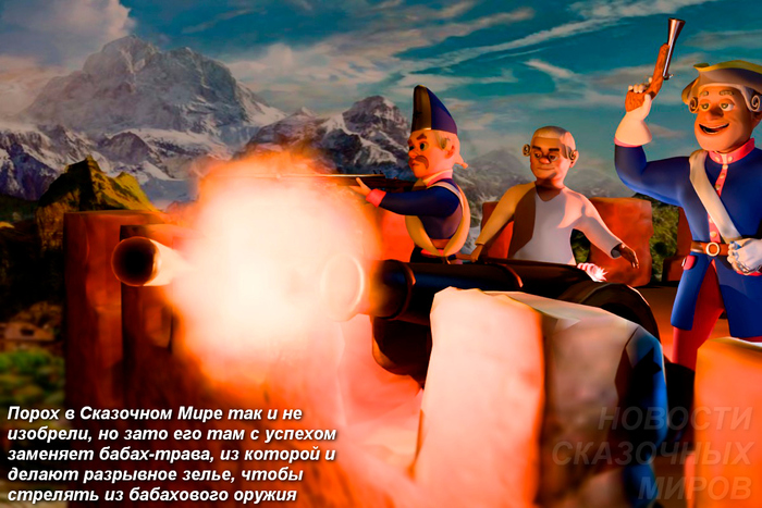 ������������ �����������: ��������� ������