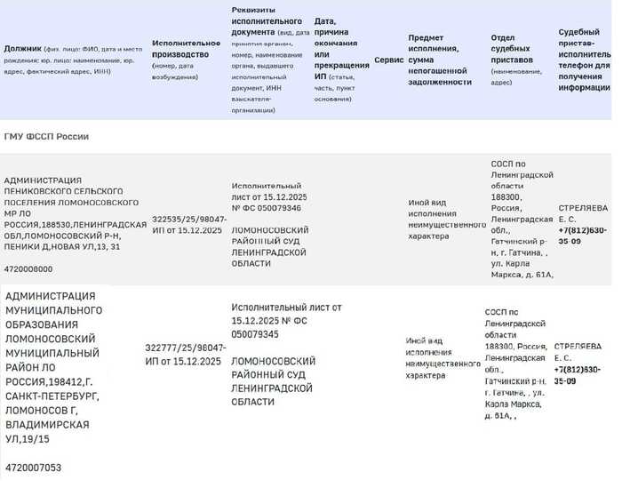 Исполнительный лист