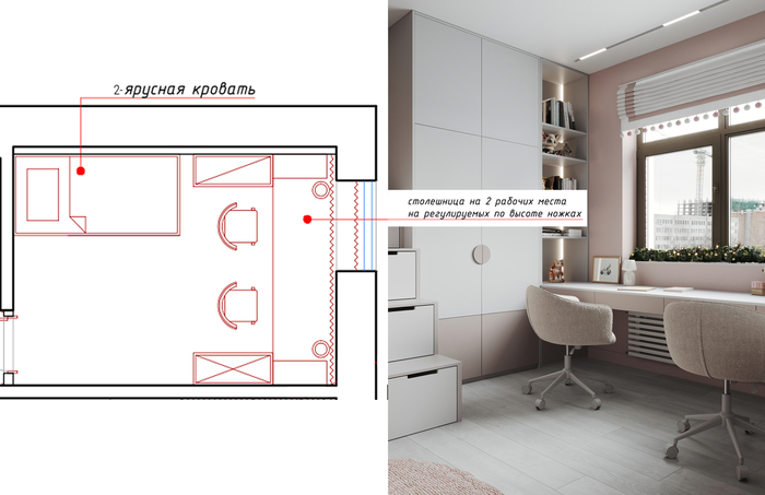 ����������� ������ �� ����� �������