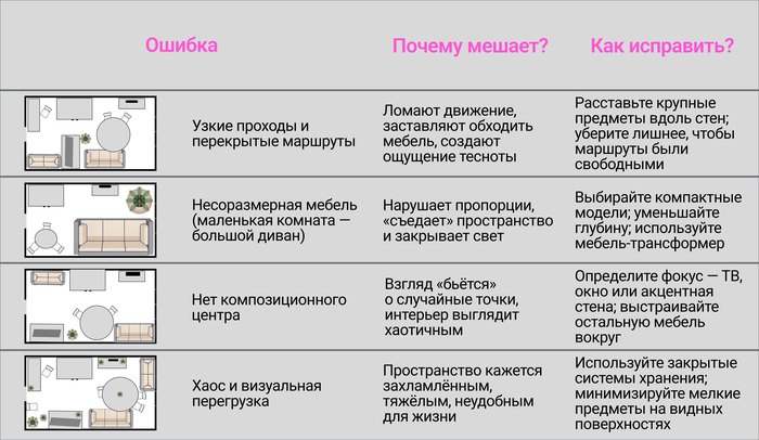 �������: ������� ������ ��� ����������� ������ � ��� �� ���������