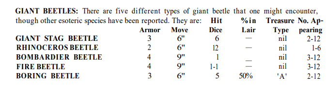 ����������. Blackmoor. (1979). ������� � ���������
