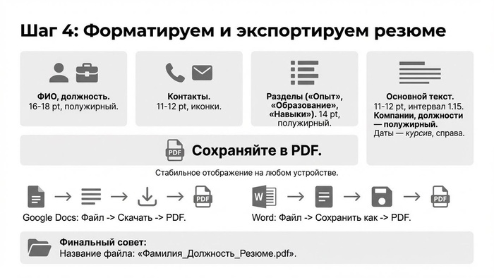 ��������� ��� �������� � ����������� �������� ������ �� ������� �����: ���������� � �������