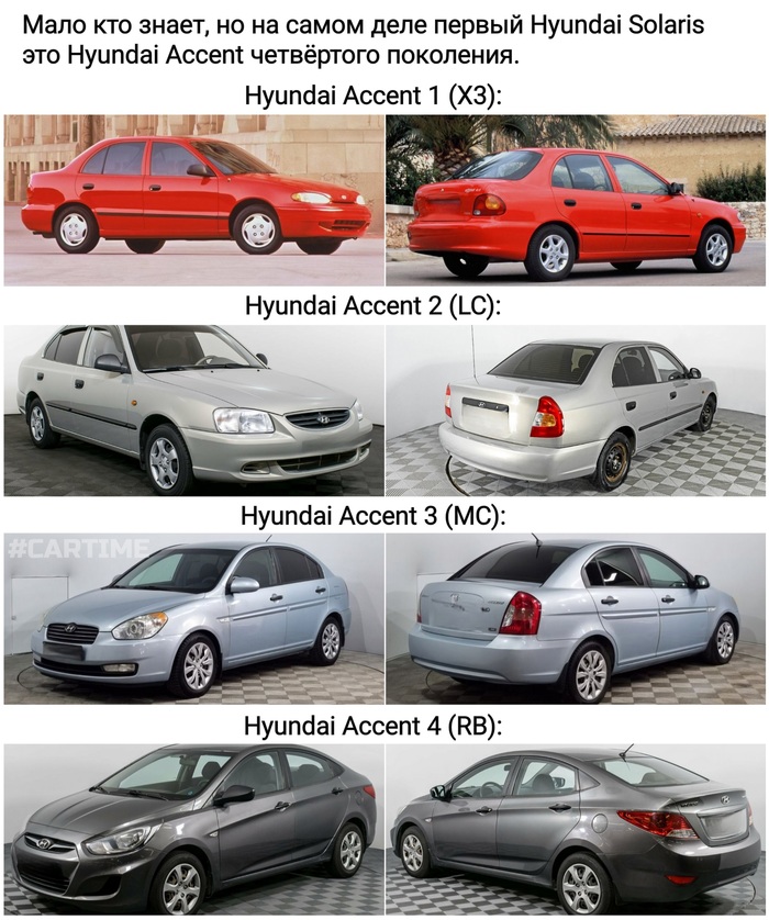 ������...