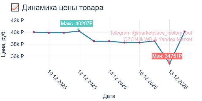 ������������ ���� <!--noindex--><a href="https://pikabu.ru/story/kak_nash_servis_pomogaet_19_tyis_polzovateley_ozon_yekonomit_do_30_000_v_mesyats_13517481?u=https%3A%2F%2Fozon.ru%2Ft%2FmzBLR0B&t=https%3A%2F%2Fozon.ru%2Ft%2FmzBLR0B&h=f72a23d40b100bd4d1d1e7f72e60e3ba0d7c7c33" title="https://ozon.ru/t/mzBLR0B" target="_blank" rel="nofollow noopener">https://ozon.ru/t/mzBLR0B</a><!--/noindex-->