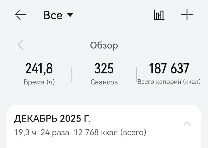 ����������, ������ ��������