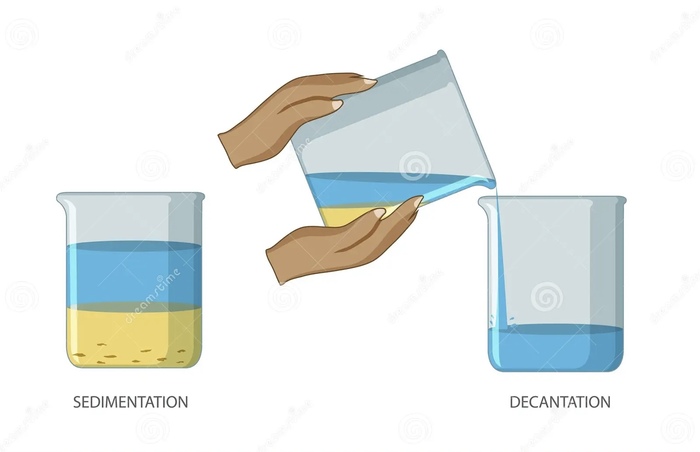 ������������ � ����������