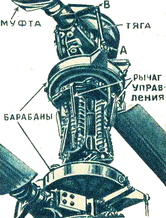 ������� ��������