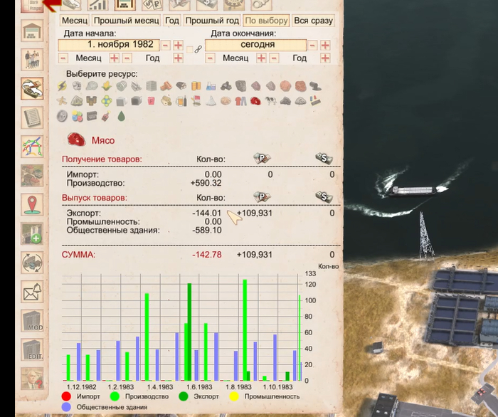 ������� �� ��� ���������� ���������� ����.