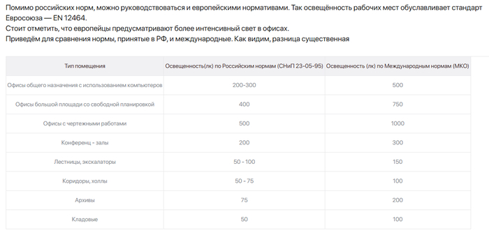 ��������� ����