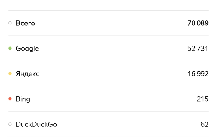 ������ �� ���� LAZERFRAG �� ��������� ������