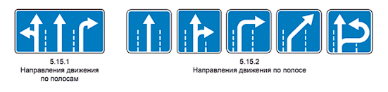 ������ ������ 5.15.1 - 5.15.2, ������������ �������� �� ������� � �������� �����������