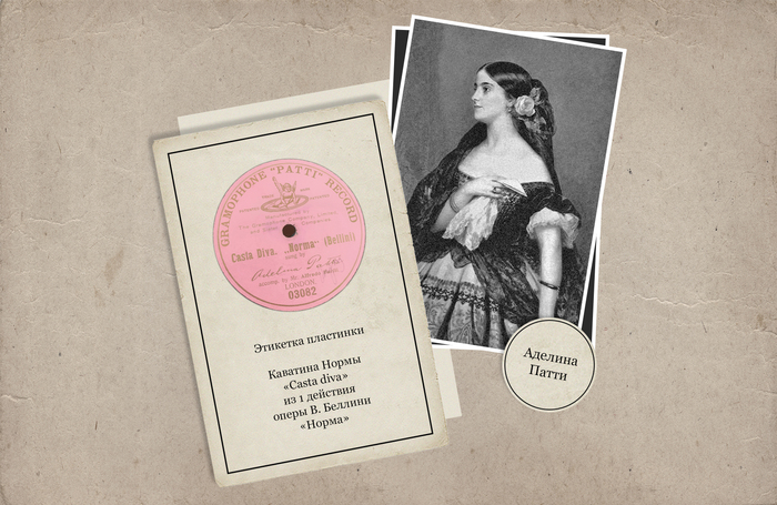 �� ������� ����������� ���������. ��������� ��� �����