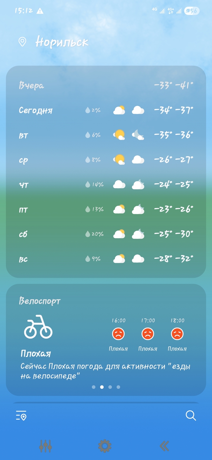 �� ����� ������� ��������...