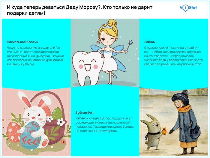 �����������: <!--noindex--><a href="https://pikabu.ru/story/i_kuda_teper_devatsya_dedu_morozu_13526557?u=http%3A%2F%2FViStat.org&t=ViStat.org&h=65c18ab5b05317b477862a1a66e6877feafc68ab" title="http://ViStat.org" target="_blank" rel="nofollow noopener">ViStat.org</a><!--/noindex-->