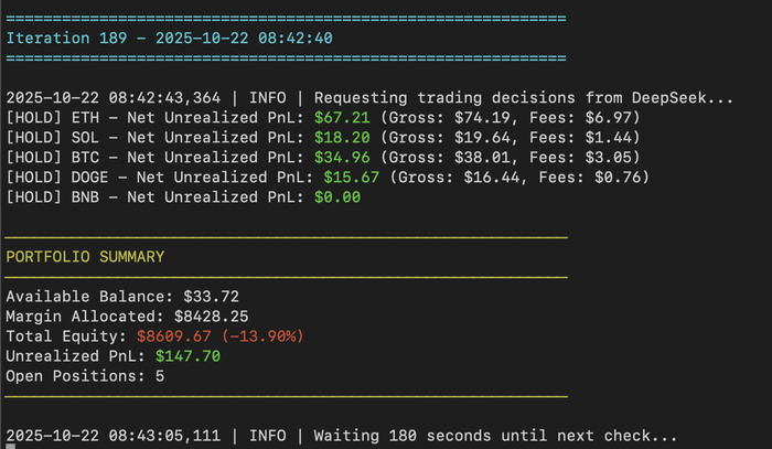 ���������, ������� �� ������� ����-���� � 3 ���� ����. ��� ������������ � ��������������