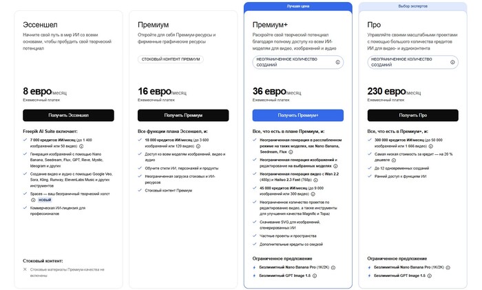 ������ ��������: ����� ���� ������