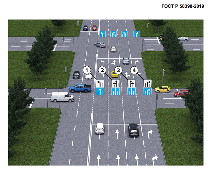Варианты применения дорожного знака 5.36д